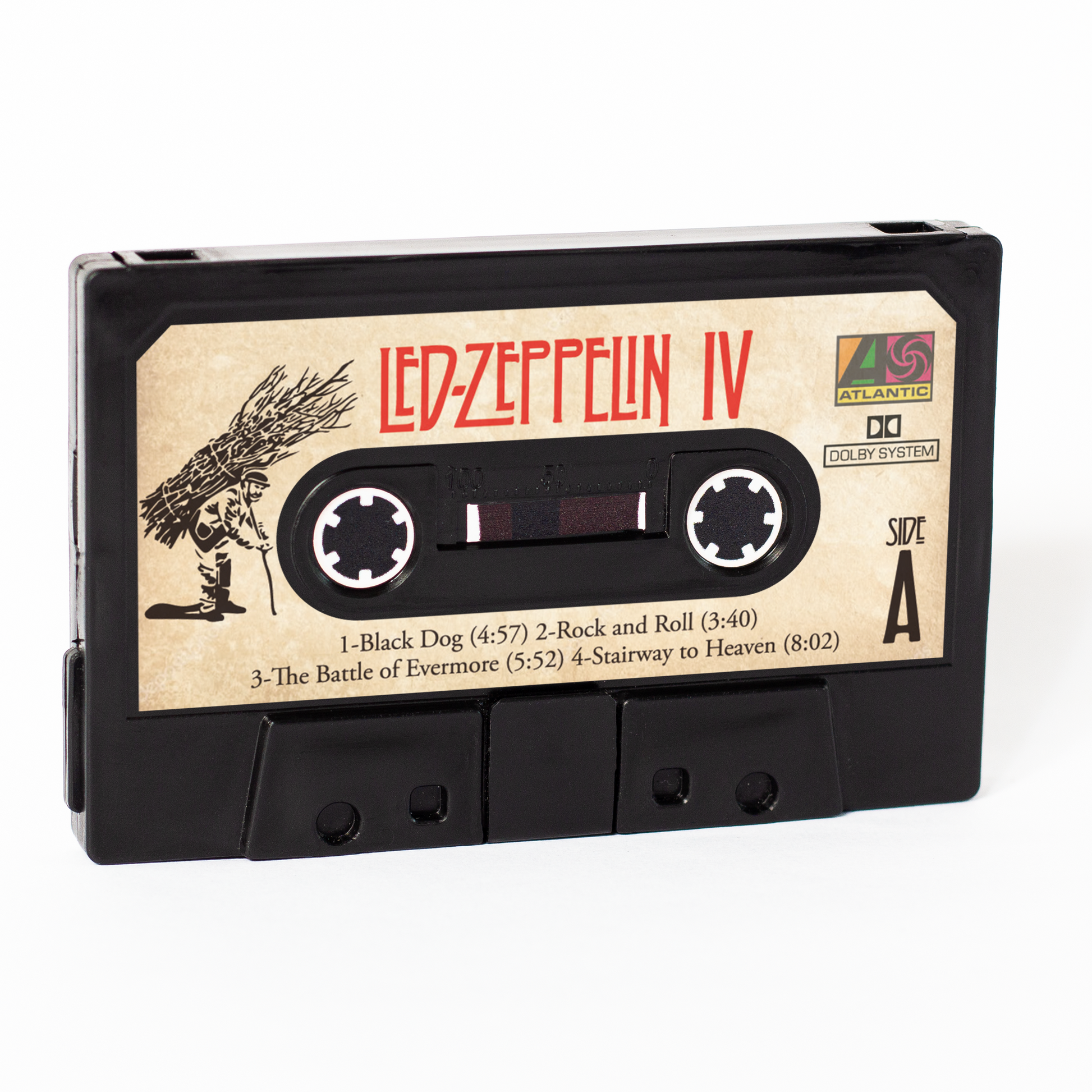 Carteira Led Zeppelin (IV) - Mr. Bacon Store 